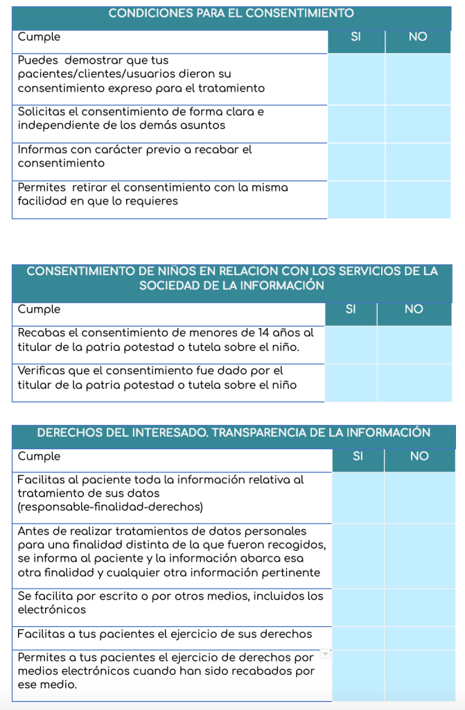 LOPD 2018 para terapeutas