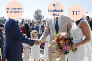 facebook-ads-casamentera