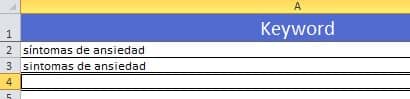 Keyword Research Síntomas de Ansiedad