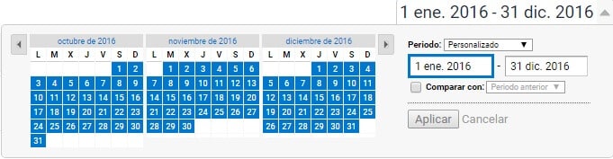 Rango fechas en Google Analytics
