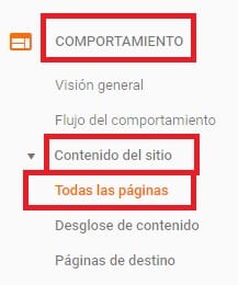Google Analytics - Comportamiento
