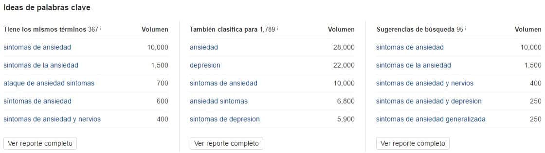 Keyword Explorer Ahrefs