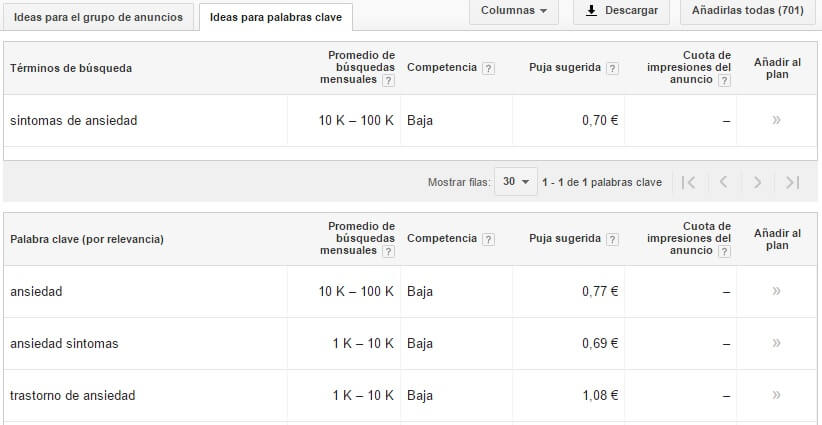 Ideas Palabras clave Keyword Planner