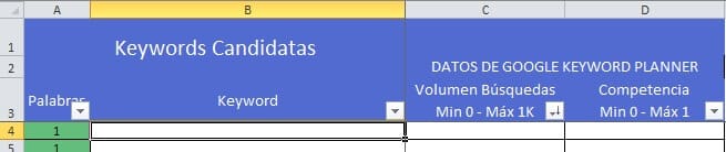 Pestaña Palabras Clave Candidatas