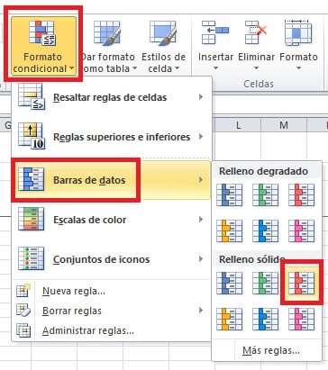 Barras Rojas Competencia Palabras Clave